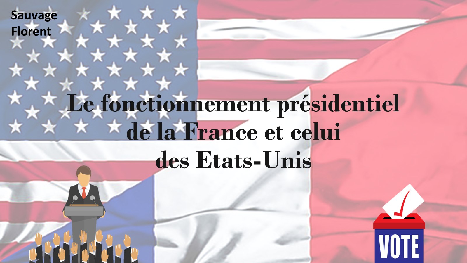 Aperçu du projet Fonctionnement présidentiel de la France